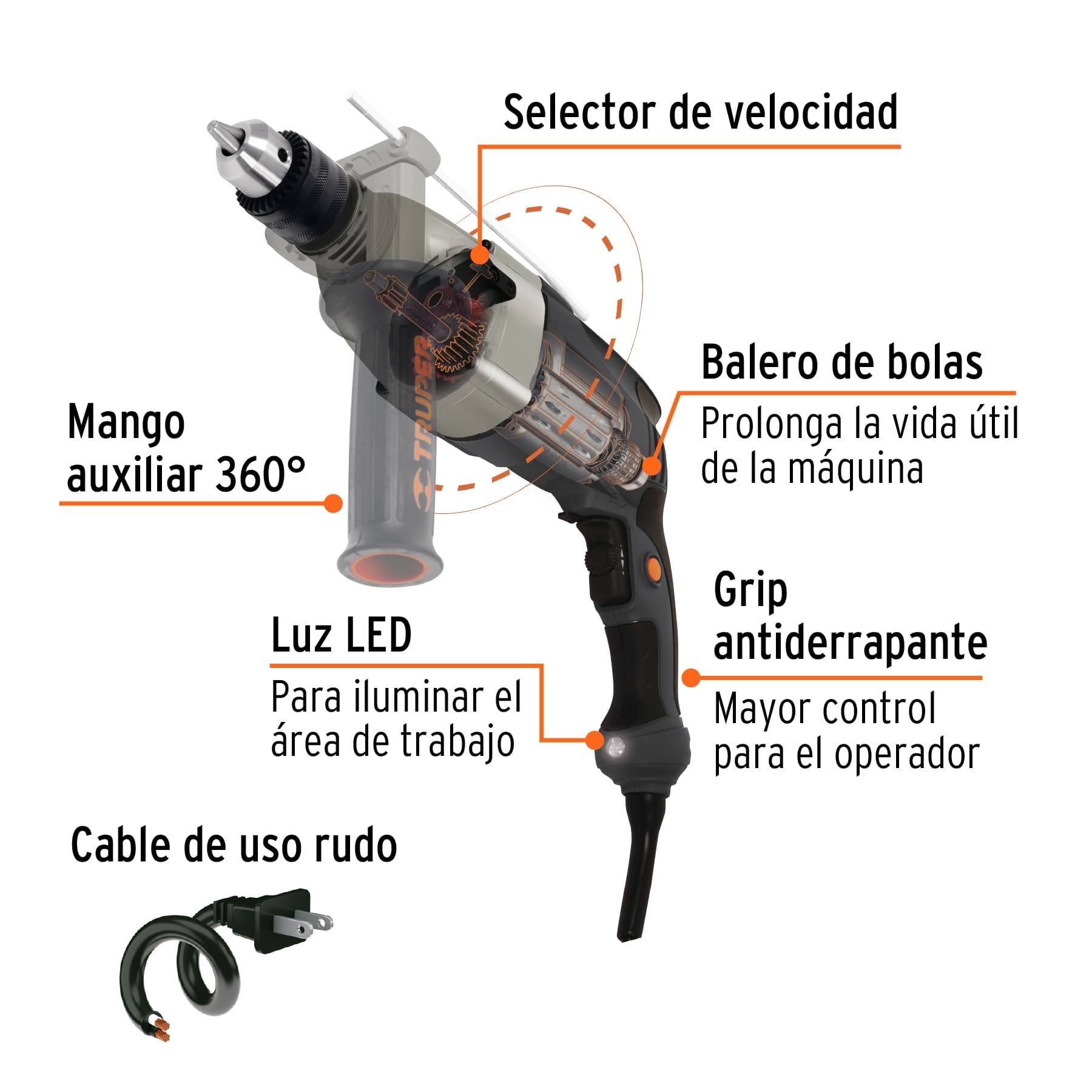 Guía para comprar un rotomartillo (martillo más rotación)